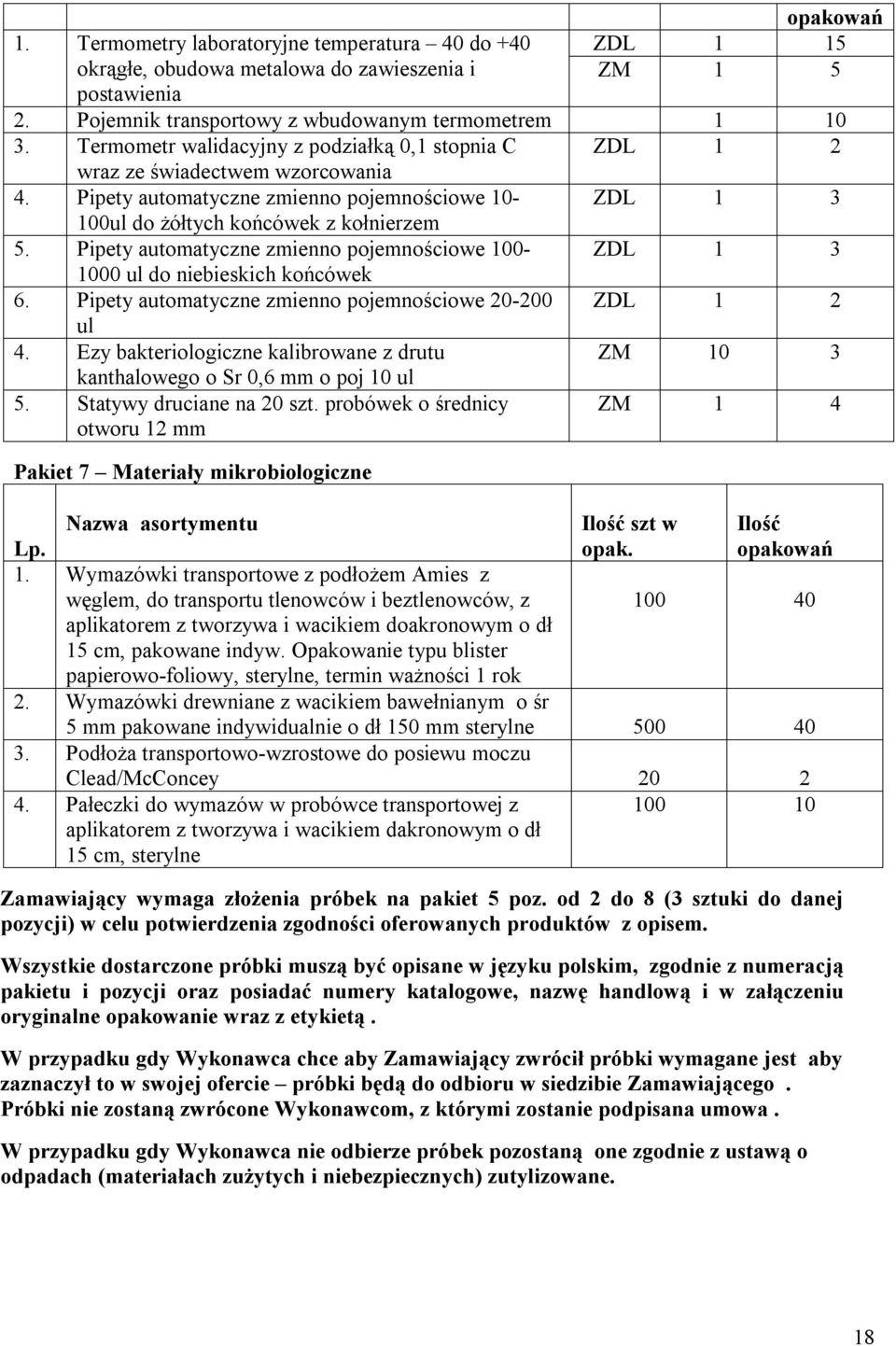 Pipety automatyczne zmienno pojemnościowe 100- ZDL 1 3 1000 ul do niebieskich końcówek 6. Pipety automatyczne zmienno pojemnościowe 20-200 ZDL 1 2 ul 4.