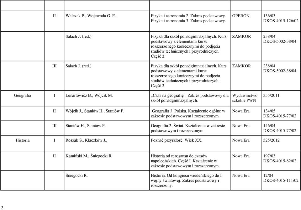 ) Fizyka dla szkół ponadgimnazjalnych. Kurs podstawowy z elementami kursu rozszerzonego koniecznymi do podjęcia studiów technicznych i przyrodniczych. Część 2.