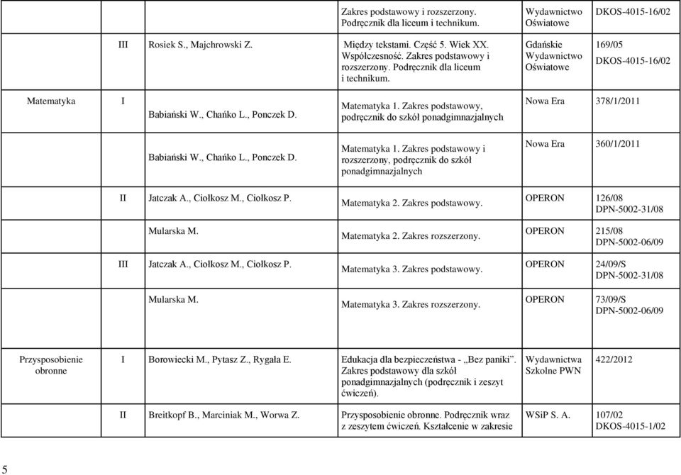 Zakres podstawowy, podręcznik do szkół ponadgimnazjalnych Nowa Era 378/1/2011 Babiański W., Chańko L., Ponczek D. Matematyka 1.