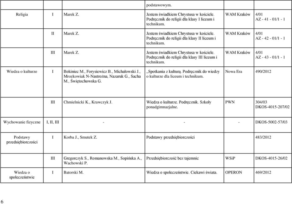 WAM Kraków 4/01 AZ - 41-01/1-1 WAM Kraków 4/01 AZ - 42-01/1-1 WAM Kraków 4/01 AZ - 43-01/1-1 Wiedza o kulturze I Bokiniec M., Forysiewicz B., Michałowski J., Mrozkowiak N-Nastrożna, Nazaruk G.