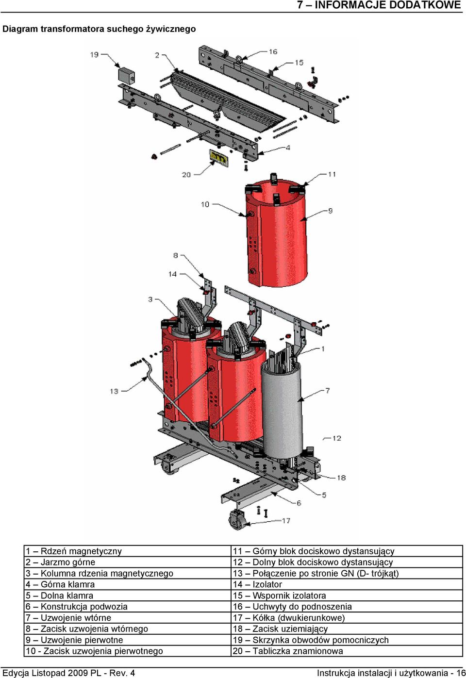 dystansujący 12 Dolny blok dociskowo dystansujący 13 Połączenie po stronie GN (D- trójkąt) 14 Izolator 15 Wspornik izolatora 16 Uchwyty do podnoszenia 17 Kółka