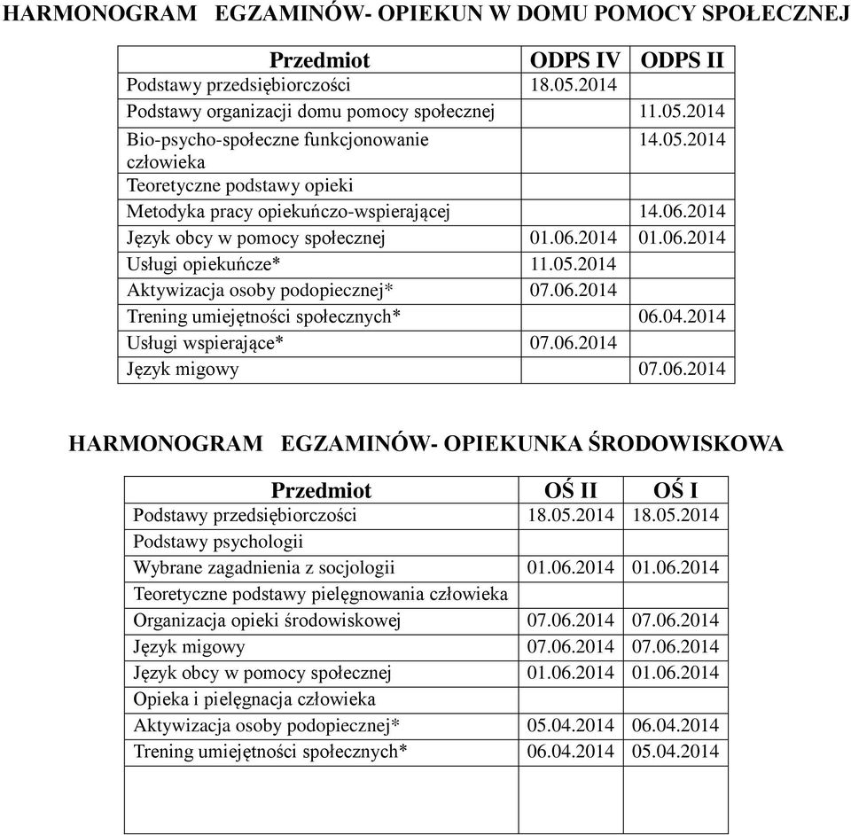 06.2014 Trening umiejętności społecznych* 06.04.2014 Usługi wspierające* 07.06.2014 Język migowy 07.06.2014 HARMONOGRAM EGZAMINÓW- OPIEKUNKA ŚRODOWISKOWA Przedmiot OŚ II OŚ I Podstawy przedsiębiorczości 18.