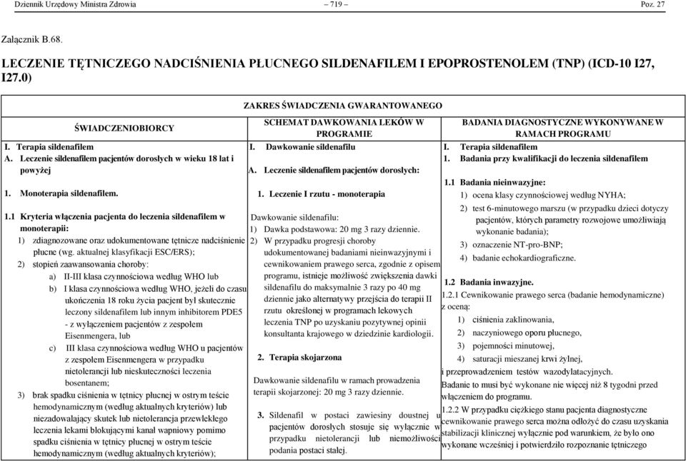 lat i powyżej 1. Monoterapia sildenafilem. 1.1 Kryteria włączenia pacjenta do leczenia sildenafilem w monoterapii: 1) zdiagnozowane oraz udokumentowane tętnicze nadciśnienie płucne (wg.
