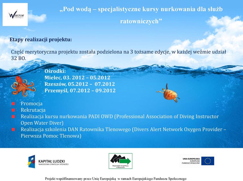 2012 Promocja Rekrutacja Realizacja kursu nurkowania PADI OWD (Professional Association of Diving Instructor