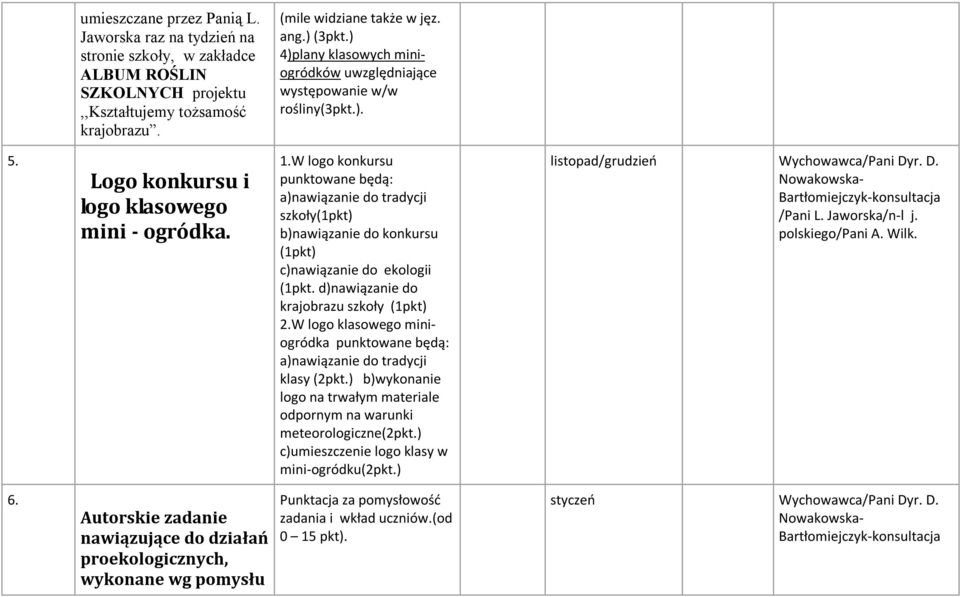 W logo konkursu punktowane będą: a)nawiązanie do tradycji szkoły(1pkt) b)nawiązanie do konkursu (1pkt) c)nawiązanie do ekologii (1pkt. d)nawiązanie do krajobrazu szkoły (1pkt) 2.