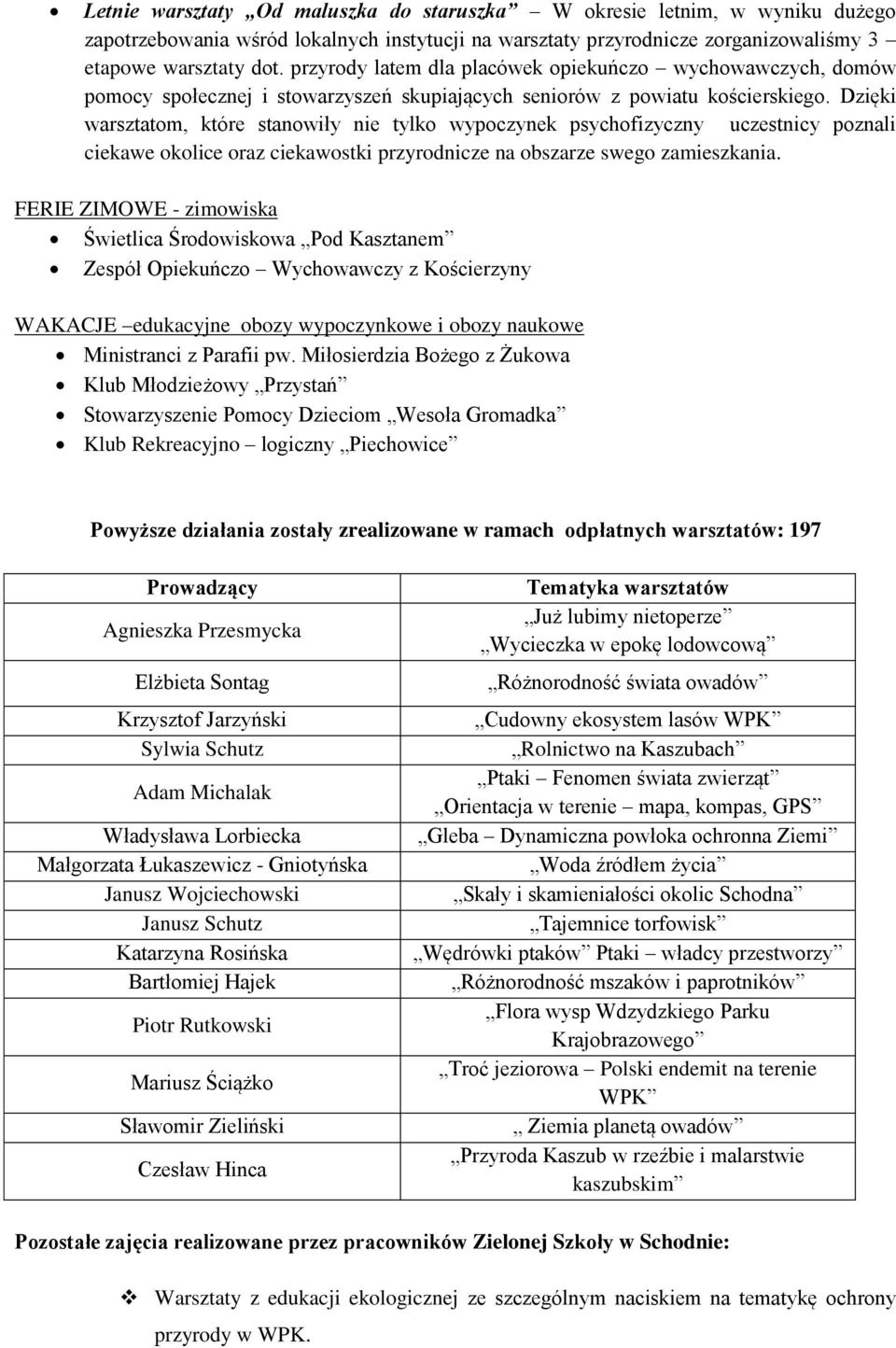 Dzięki warsztatom, które stanowiły nie tylko wypoczynek psychofizyczny uczestnicy poznali ciekawe okolice oraz ciekawostki przyrodnicze na obszarze swego zamieszkania.