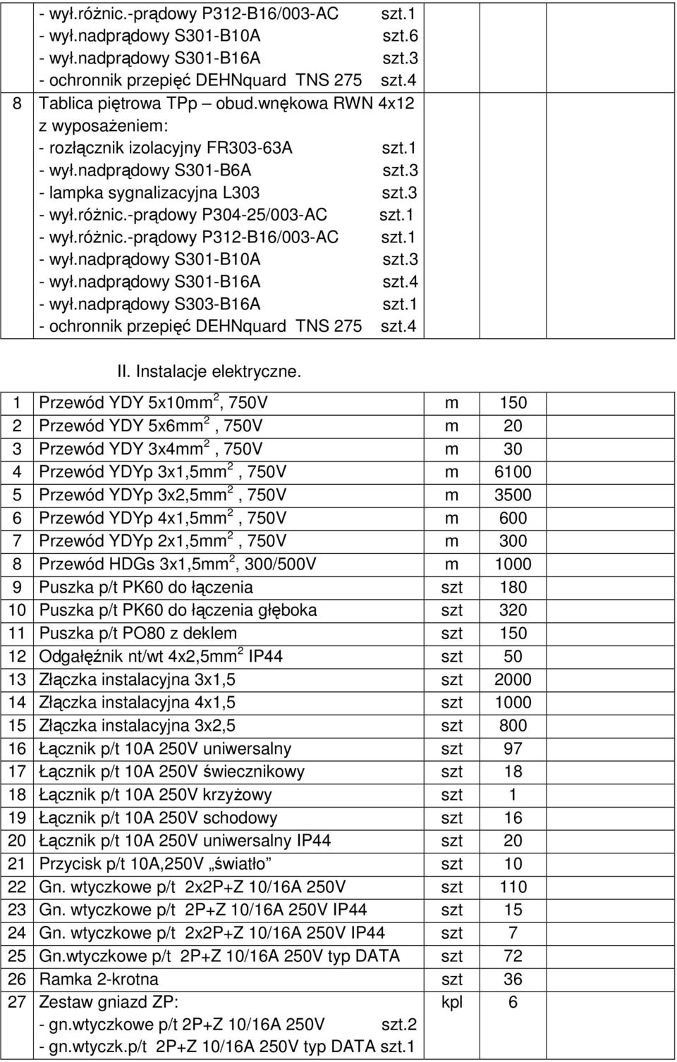 1 - wył.nadprądowy S301-B10A szt.3 - wył.nadprądowy S301-B16A szt.4 - wył.nadprądowy S303-B16A szt.1 - ochronnik przepięć DEHNquard TNS 275 szt.4 II. Instalacje elektryczne.