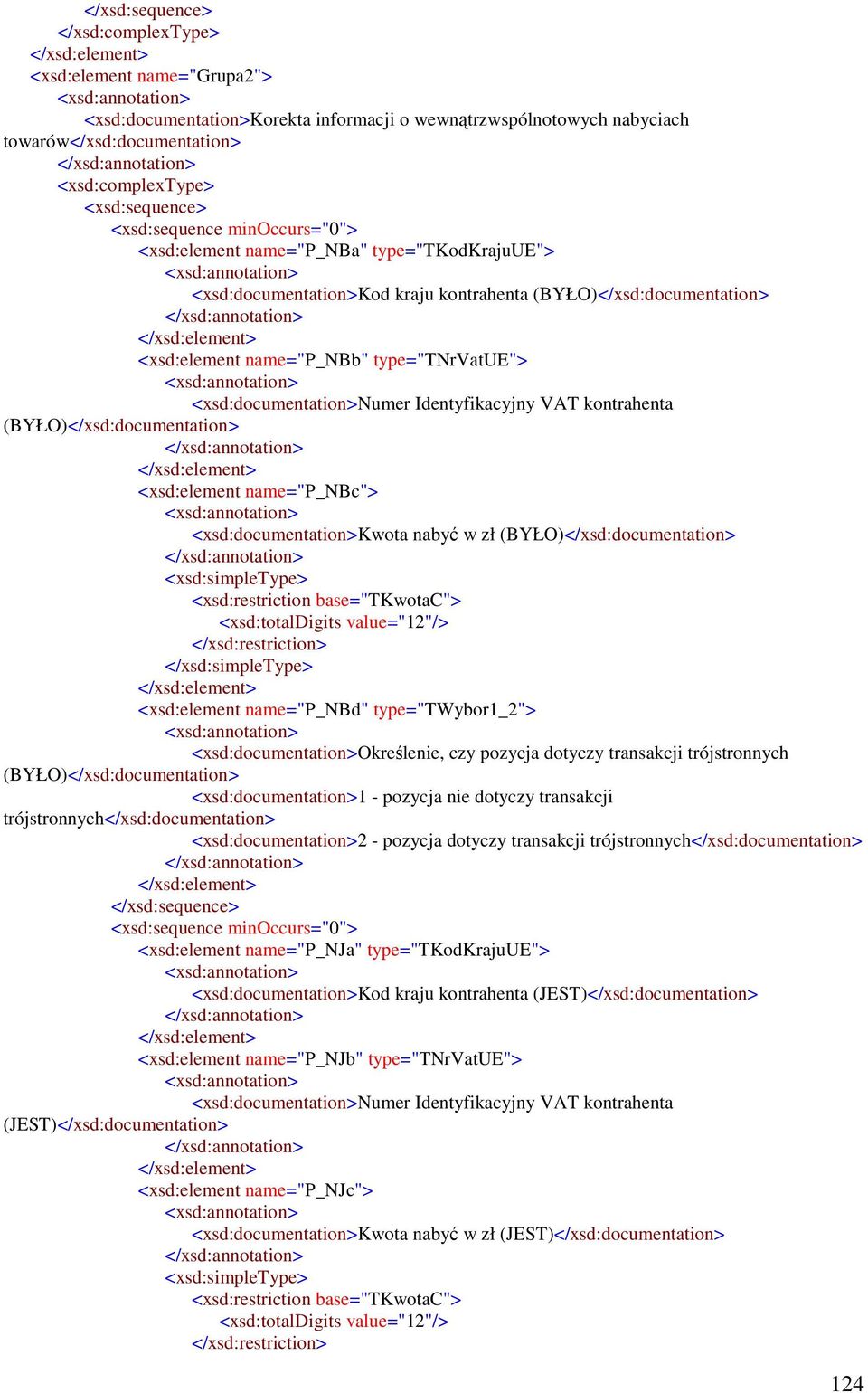 zł <xsd:element name="p_nbd" type="twybor1_2"> <xsd:documentation>2 - pozycja dotyczy transakcji <xsd:element name="p_nja" type="tkodkrajuue">