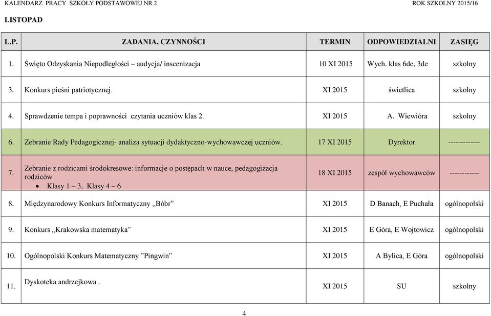 Zebranie z rodzicami śródokresowe: informacje o postępach w nauce, pedagogizacja rodziców Klasy 1 3, Klasy 4 6 18 XI 2015 zespół wychowawców ------------ 8.