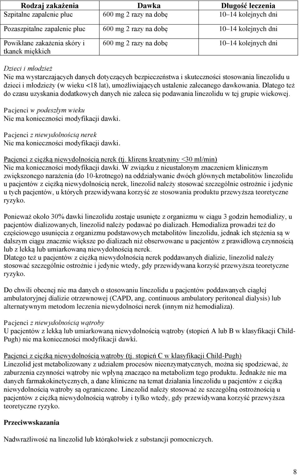 (w wieku <18 lat), umożliwiających ustalenie zalecanego dawkowania. Dlatego też do czasu uzyskania dodatkowych danych nie zaleca się podawania linezolidu w tej grupie wiekowej.