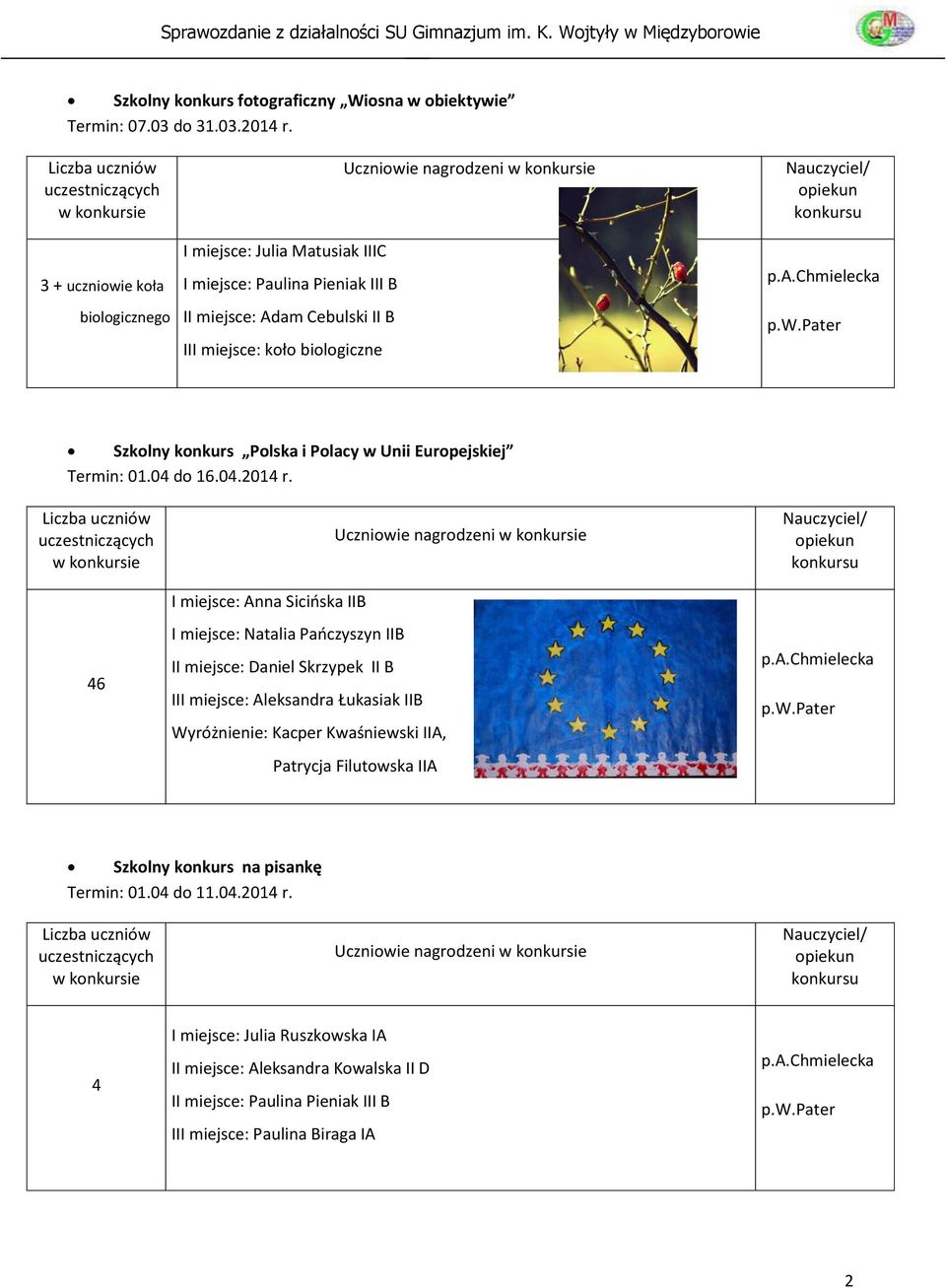 Polska i Polacy w Unii Europejskiej Termin: 01.04 do 16.04.2014 r.