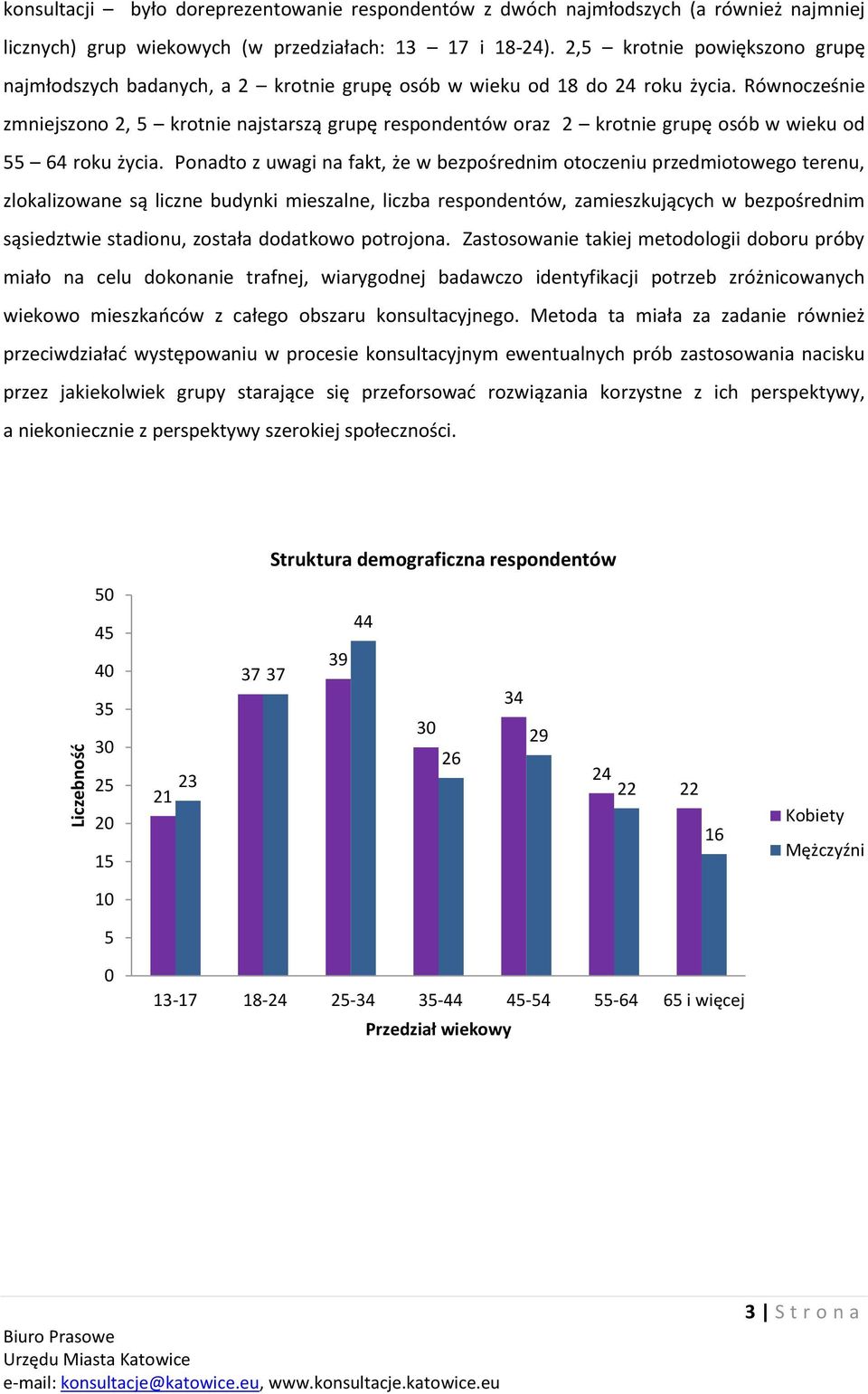 Równocześnie zmniejszono 2, 5 krotnie najstarszą grupę respondentów oraz 2 krotnie grupę osób w wieku od 55 64 roku życia.