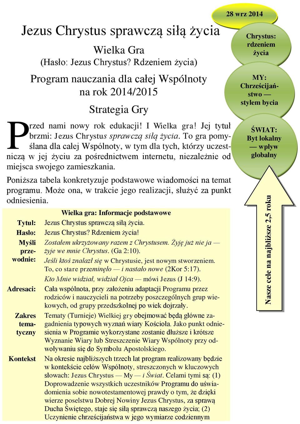 To gra pomyślana dla całej Wspólnoty, w tym dla tych, którzy uczestniczą w jej życiu za pośrednictwem internetu, niezależnie od miejsca swojego zamieszkania.