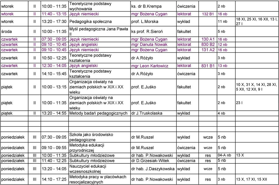 Sieroń II fakultet 5 nb czwartek II 07:30-09:05 Język niemiecki mgr Bożena Cygan lektorat 130 A1 16 nb czwartek II 09:10-10:45 Język angielski mgr Danuta Nowak lektorat 830 B2 12 nb czwartek II