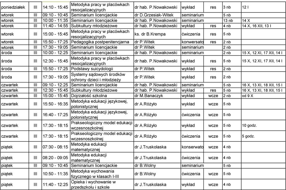 Witek konwersatoriumres 2 nb wtorek III 17:30-19:05 Seminarium licencjackie dr P.Witek seminarium 2 nb środa III 10:00-12:25 Seminarium licencjackie dr hab. P.Nowakowski seminarium 2 nb 15 X, 12 XI, 17 XII, 14 I środa III 12:30-15:45 dr hab.