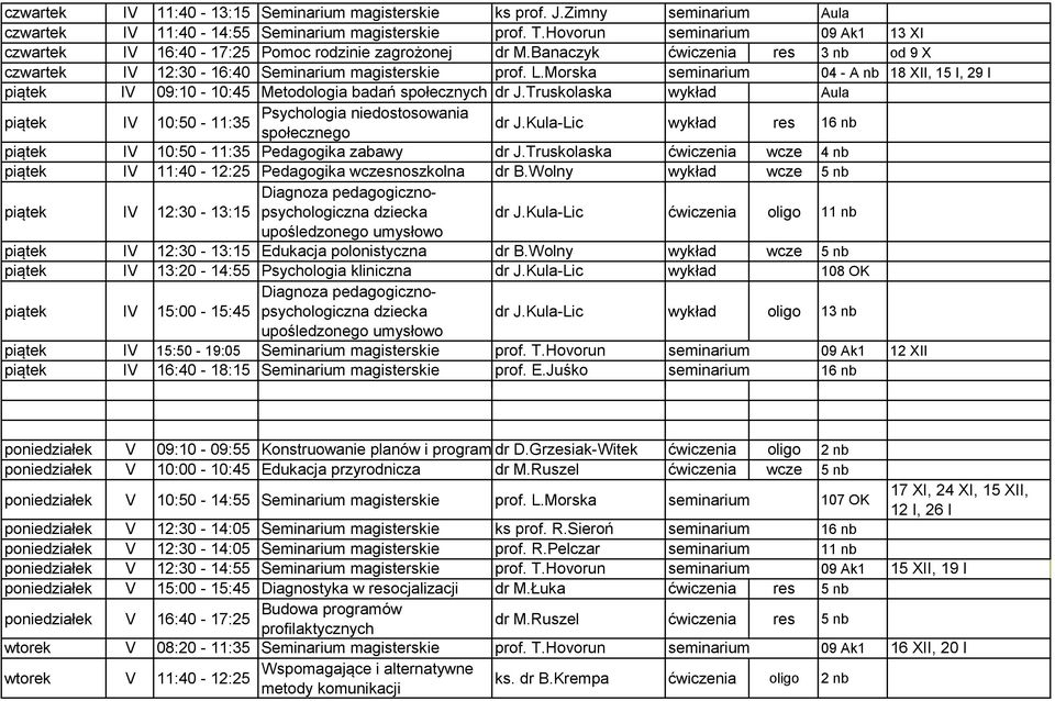 Morska seminarium 04 - A nb 18 XII, 15 I, 29 I piątek IV 09:10-10:45 Metodologia badań społecznych dr J.Truskolaska wykład Aula piątek IV Psychologia niedostosowania 10:50-11:35 społecznego dr J.