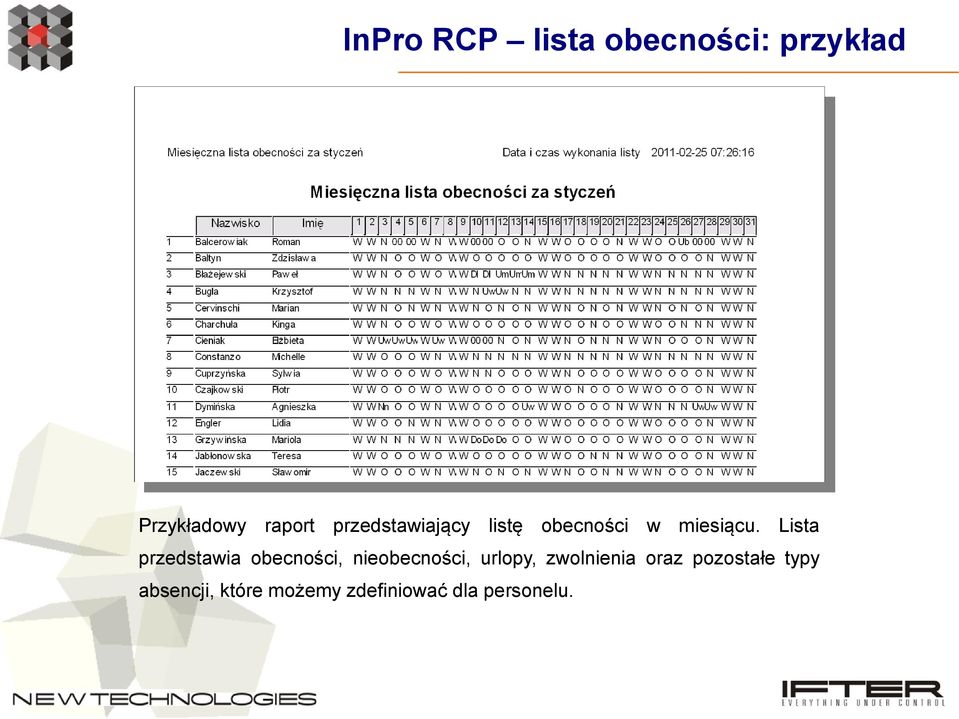 Lista przedstawia obecności, nieobecności, urlopy,