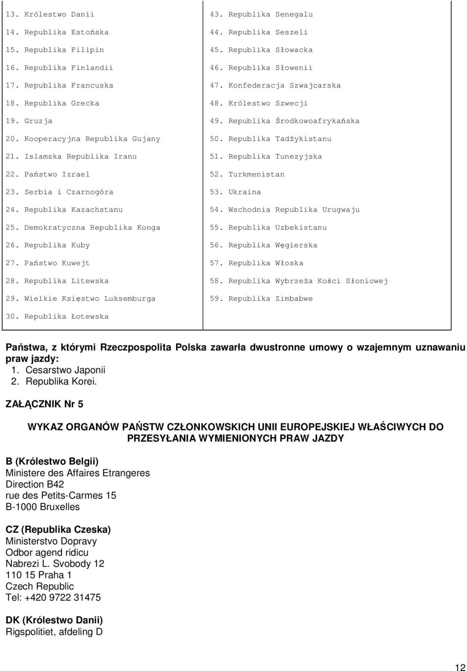 Islamska Republika Iranu 51. Republika Tunezyjska 22. Państwo Izrael 52. Turkmenistan 23. Serbia i Czarnogóra 53. Ukraina 24. Republika Kazachstanu 54. Wschodnia Republika Urugwaju 25.