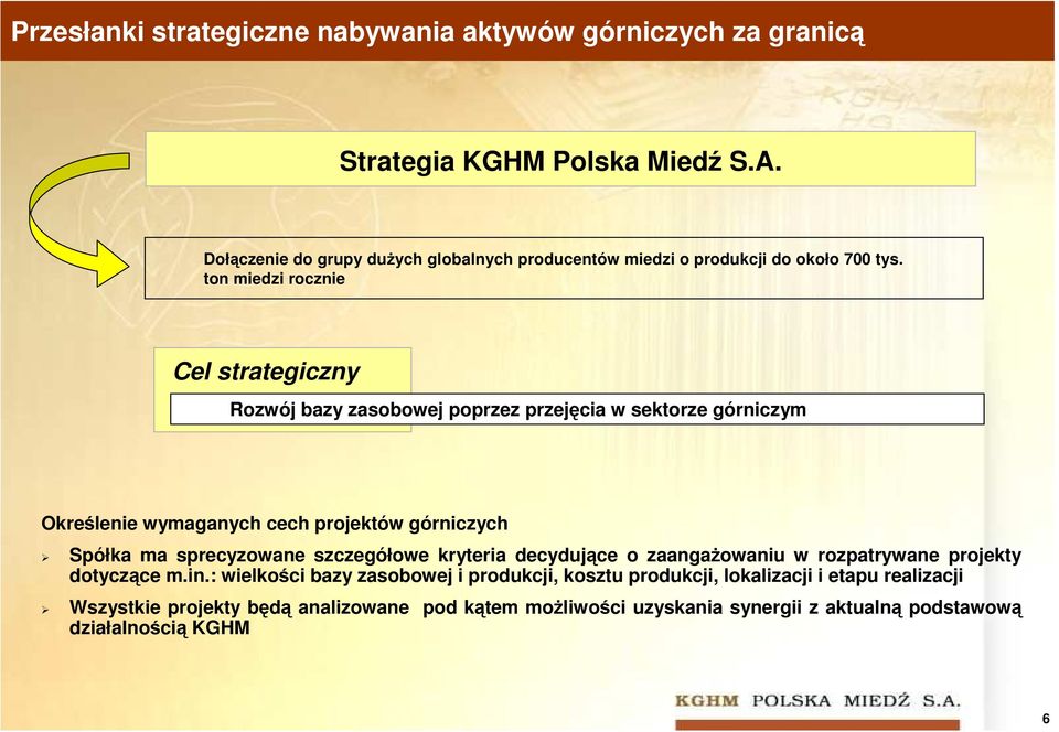 ton miedzi rocznie Cel strategiczny Rozwój bazy zasobowej poprzez przejęcia w sektorze górniczym Określenie wymaganych cech projektów górniczych Spółka ma