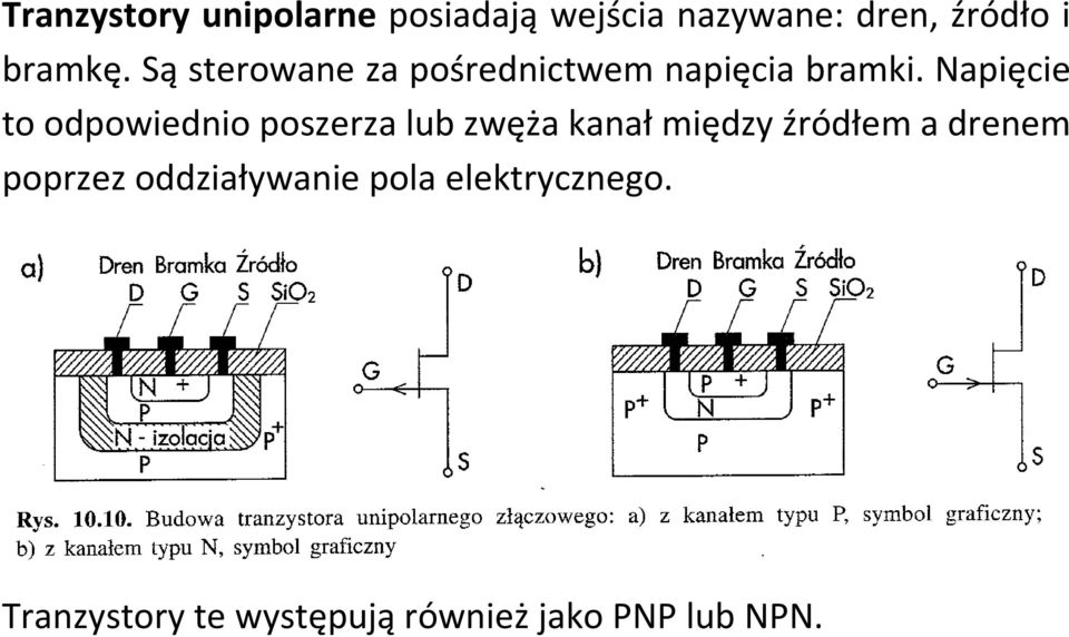 Napięcie to odpowiednio poszerza lub zwęża kanał między źródłem a