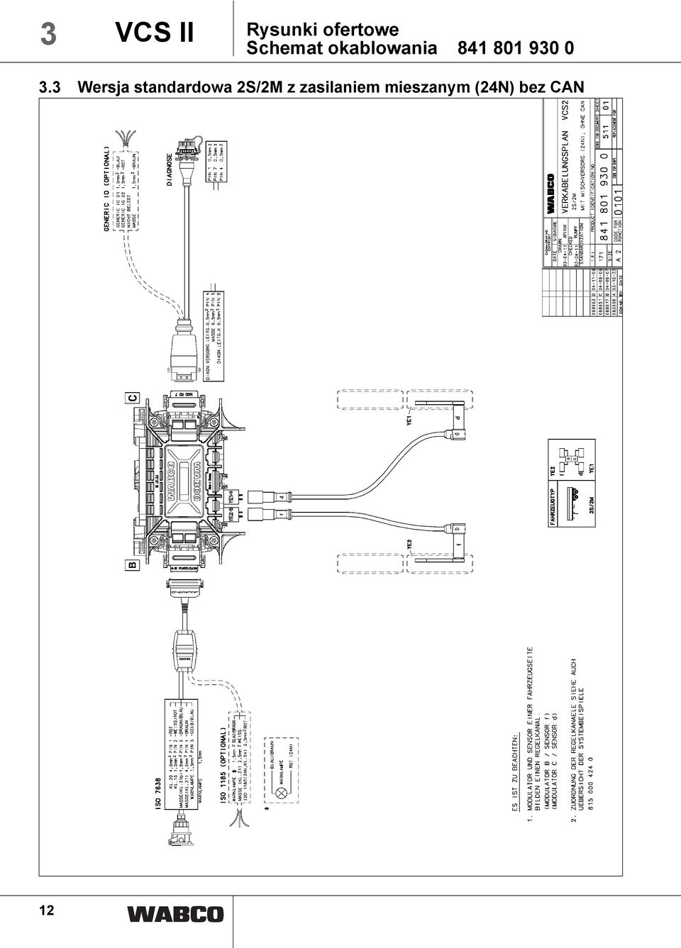 3.3 Wrsja stanarowa 2S/2M