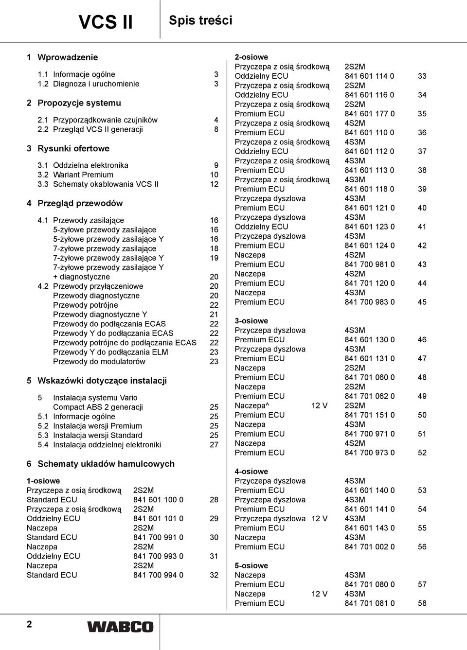 1 Przwoy zasilają 16 5-żyłow przwoy zasilają 16 5-żyłow przwoy zasilają Y 16 7-żyłow przwoy zasilają 18 7-żyłow przwoy zasilają Y 19 7-żyłow przwoy zasilają Y + iagnostyzn 20 4.