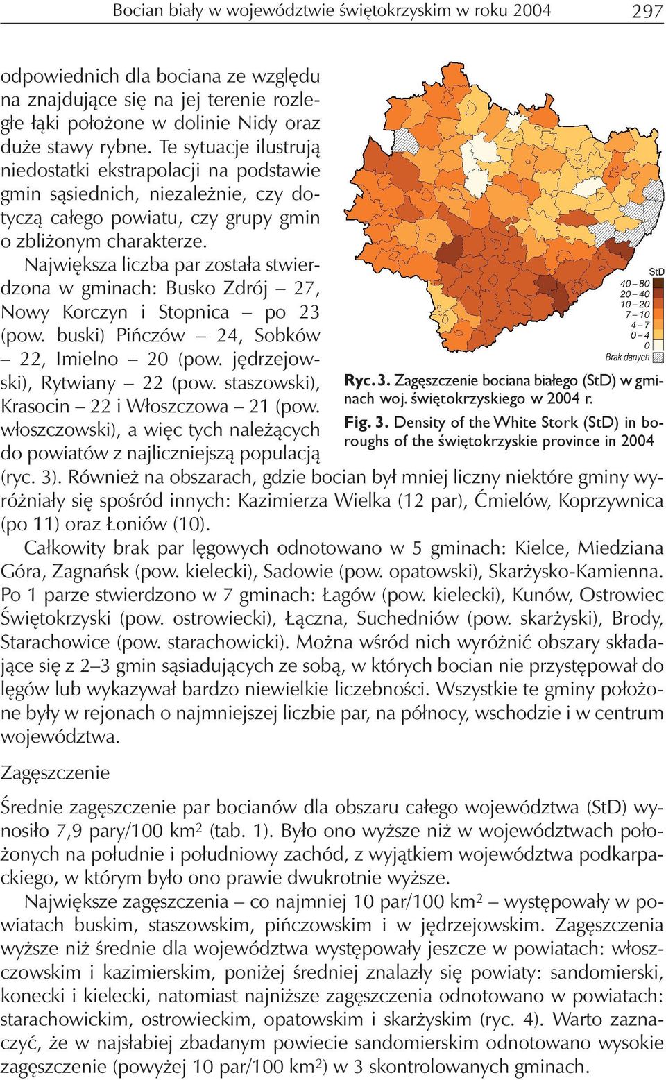 Największa liczba par została stwierdzona w gminach: Busko Zdrój 27, Nowy Korczyn i Stopnica po 23 (pow. buski) Pińczów 24, Sobków 22, Imielno 20 (pow. jędrzejowski), Rytwiany 22 (pow.