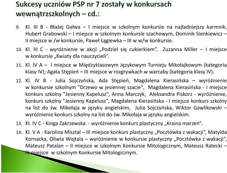 IIIww/wkonkursie. 10. Kl. III C - wyróżnienie w akcji Podziel się cukierkiem, Zuzanna Miller I miejsce w konkursie Kwiaty dla nauczycieli. 11. Kl. IV A I miejsce w Międzyklasowym Językowym Turnieju Mikołajkowym (kategoria klasy IV); Agata Stępień III miejsce w rozgrywkach w warcaby(kategoria klasy IV).