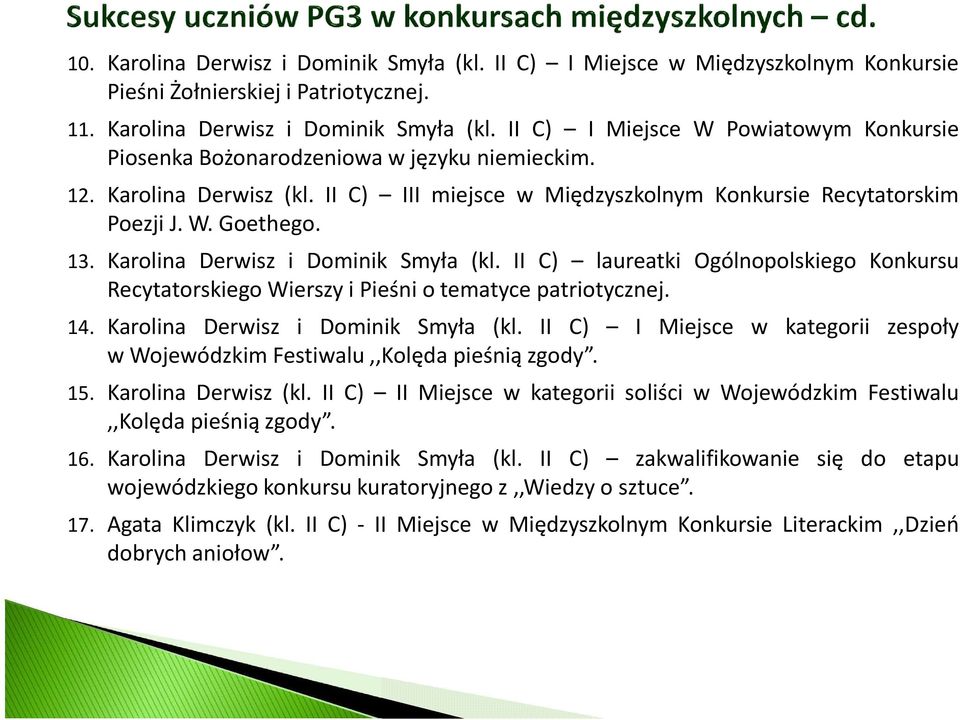 II C) laureatki Ogólnopolskiego Konkursu Recytatorskiego Wierszy i Pieśni o tematyce patriotycznej. 14. Karolina Derwisz i Dominik Smyła (kl.
