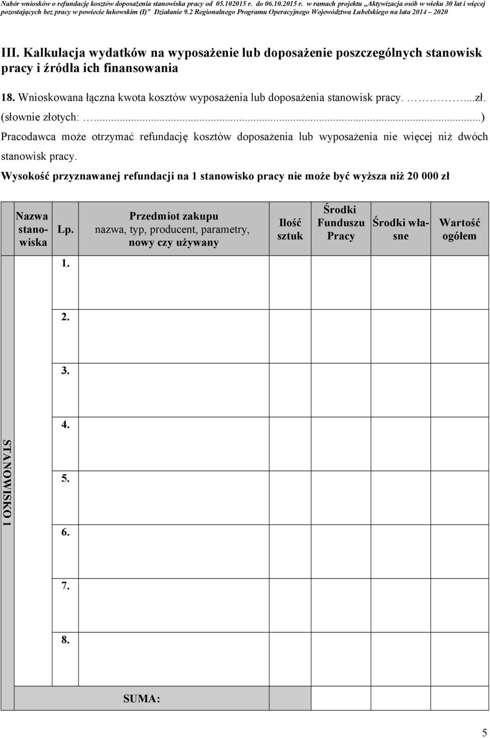 ..) Pracodawca może otrzymać refundację kosztów doposażenia lub wyposażenia nie więcej niż dwóch stanowisk pracy.