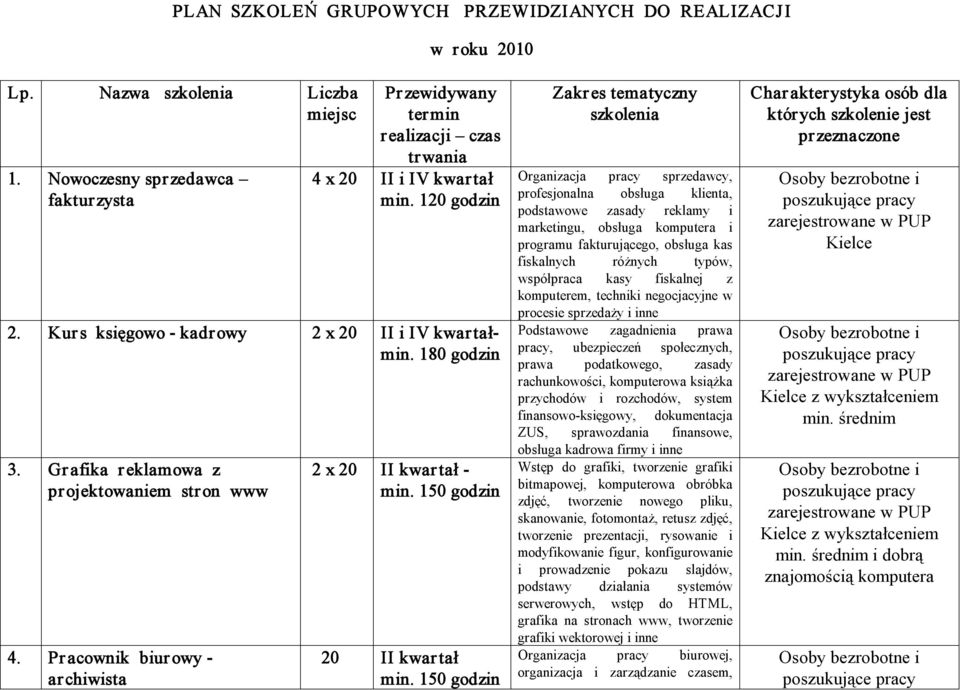 Gr afika r eklamowa z projektowaniem stron www 4.