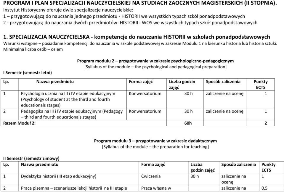 dwóch przedmiotów: HISTORII i WOS we wszystkich typach szkół ponadpodstawowych.