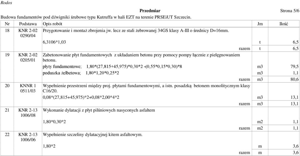 płyty fundamentowe; 1,80*(27,815+45,975)*0,30*2 -(0,55*0,15*0,30)*8 m3 79,5 poduszka żelbetowa; 1,80*1,20*0,25*2 m3 1,1 razem m3 80,6 Wypełnienie przestrzeni między proj.