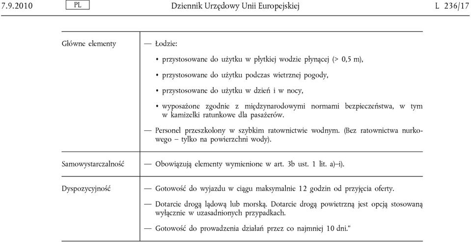 ratunkowe dla pasażerów. Personel przeszkolony w szybkim ratownictwie wodnym. (Bez ratownictwa nurkowego tylko na powierzchni wody).