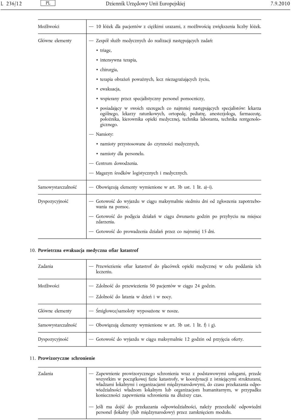personel pomocniczy, posiadający w swoich szeregach co najmniej następujących specjalistów: lekarza ogólnego, lekarzy ratunkowych, ortopedę, pediatrę, anestezjologa, farmaceutę, położnika, kierownika