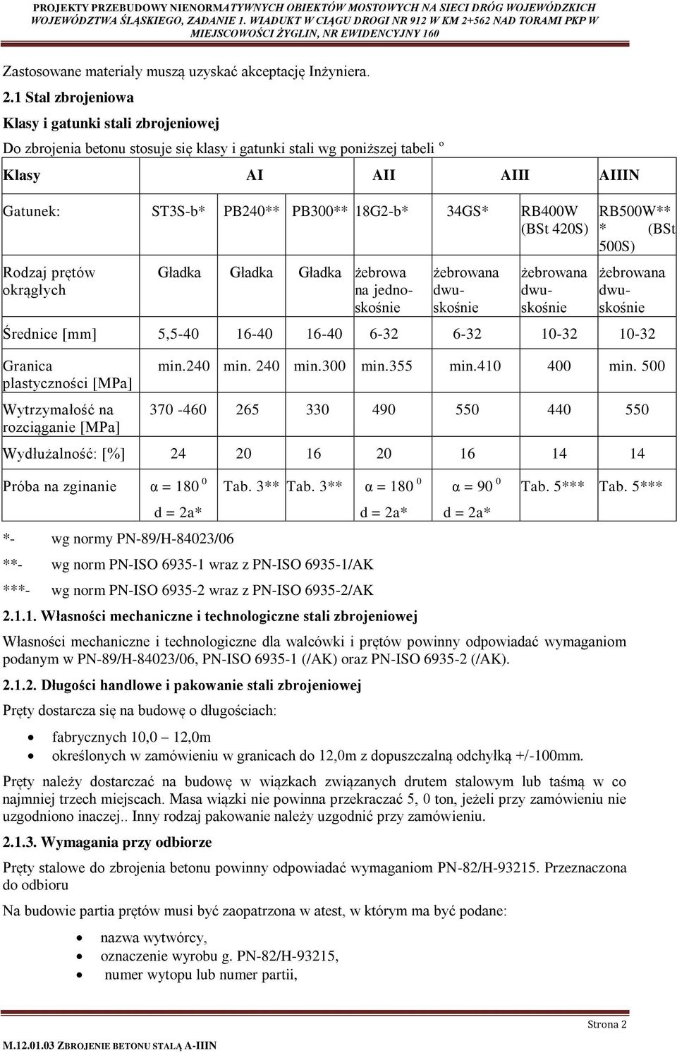 34GS* RB400W (BSt 420S) Rodzaj prętów okrągłych Gładka Gładka Gładka żebrowa na jednoskośnie żebrowana dwuskośnie żebrowana dwuskośnie RB500W** * (BSt 500S) żebrowana dwuskośnie Średnice [mm] 5,5-40