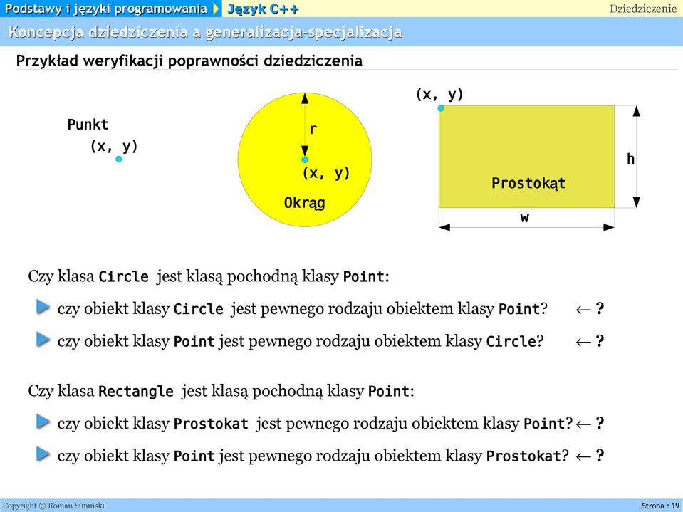 ? czy obiekt klasy Point jest pewnego rodzaju obiektem klasy Circle?