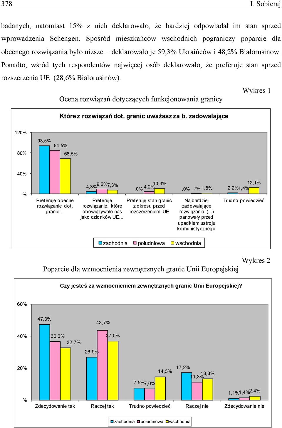 Ponadto, wśród tych respondentów najwięcej osób deklarowało, że preferuje stan sprzed rozszerzenia UE (28,6% Białorusinów).