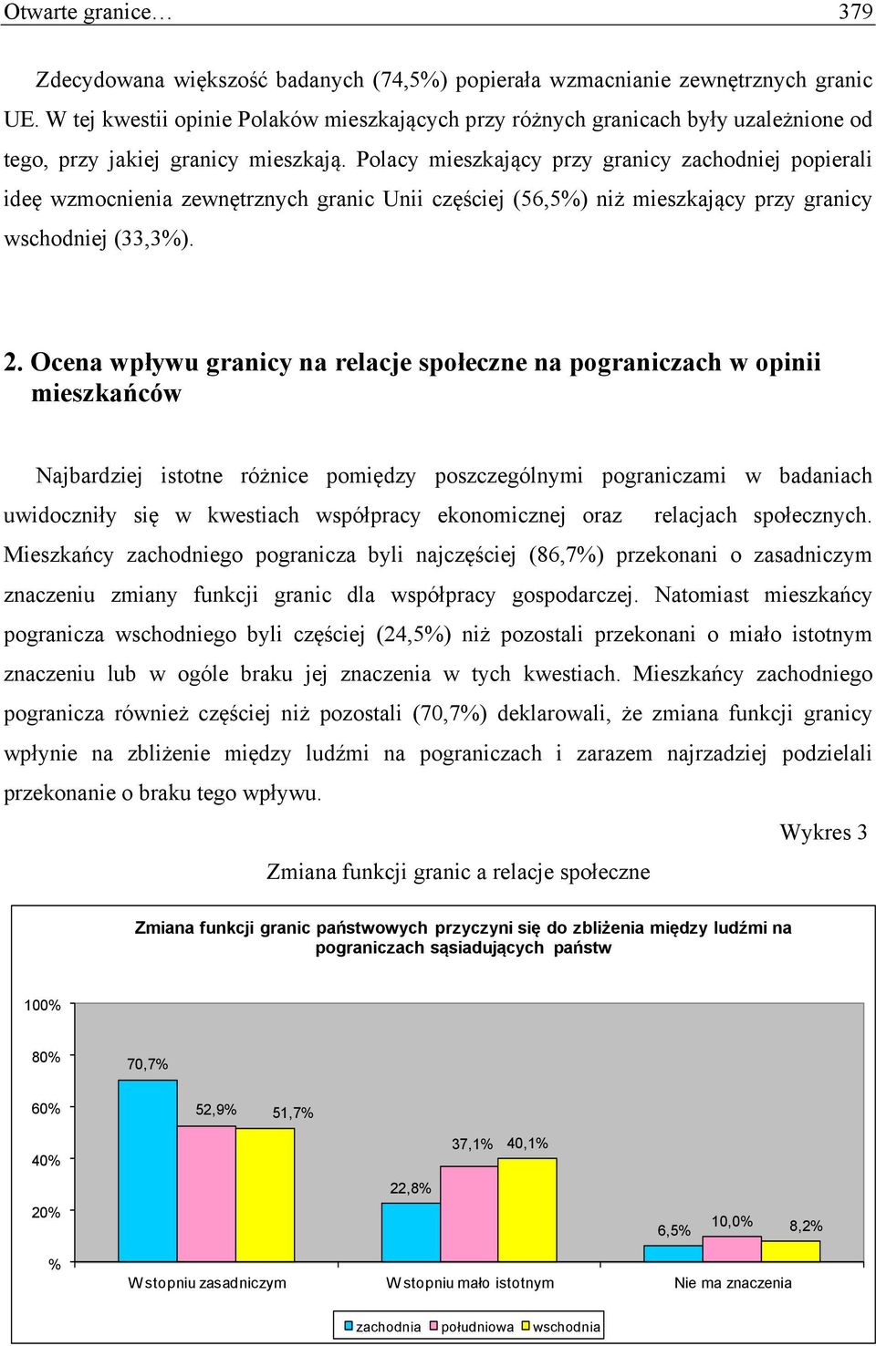 Polacy mieszkający przy granicy zachodniej popierali ideę wzmocnienia zewnętrznych granic Unii częściej (56,5%) niż mieszkający przy granicy wschodniej (33,3%). 2.