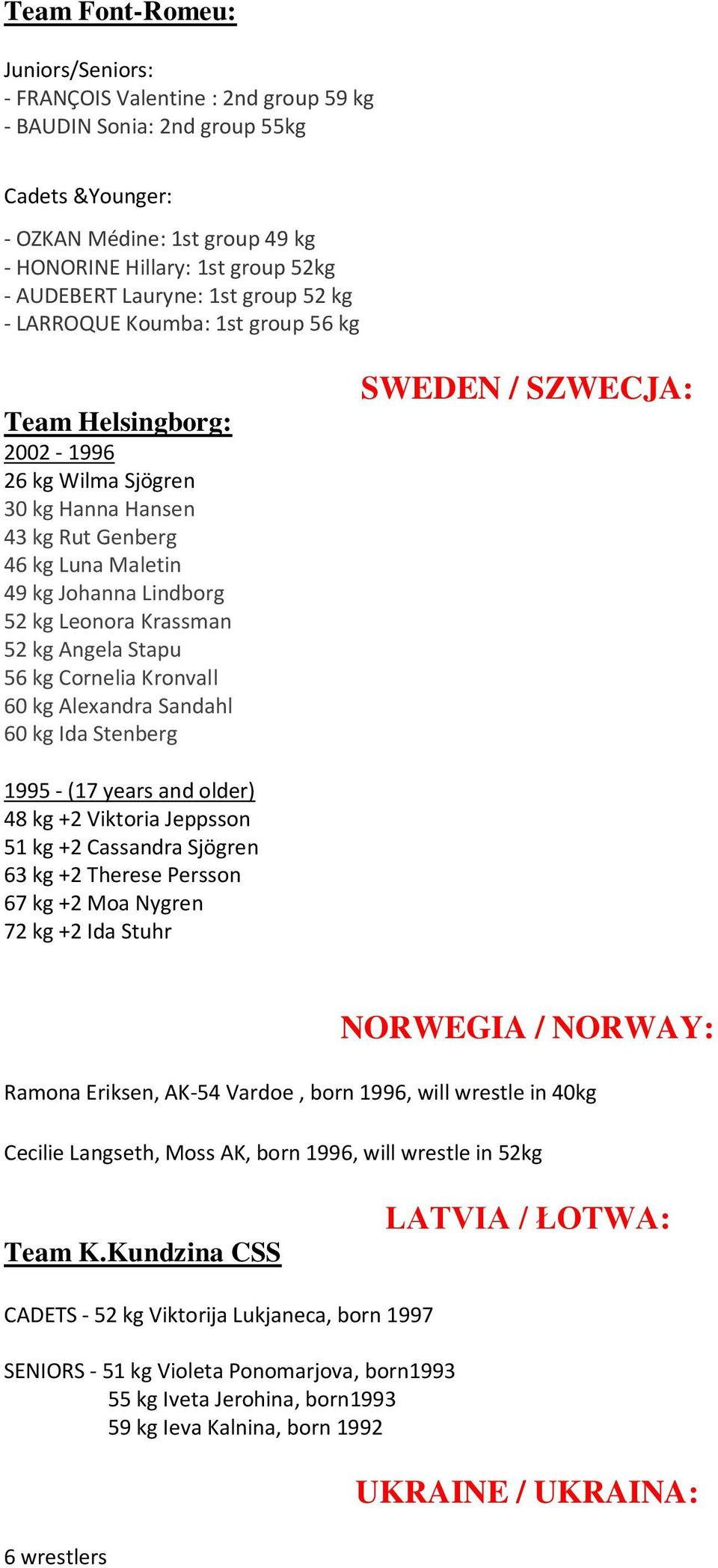 Stapu 56 kg Cornelia Kronvall 60 kg Alexandra Sandahl 60 kg Ida Stenberg SWEDEN / SZWECJA: 1995 - (17 years and older) 48 kg +2 Viktoria Jeppsson 51 kg +2 Cassandra Sjögren 63 kg +2 Therese Persson