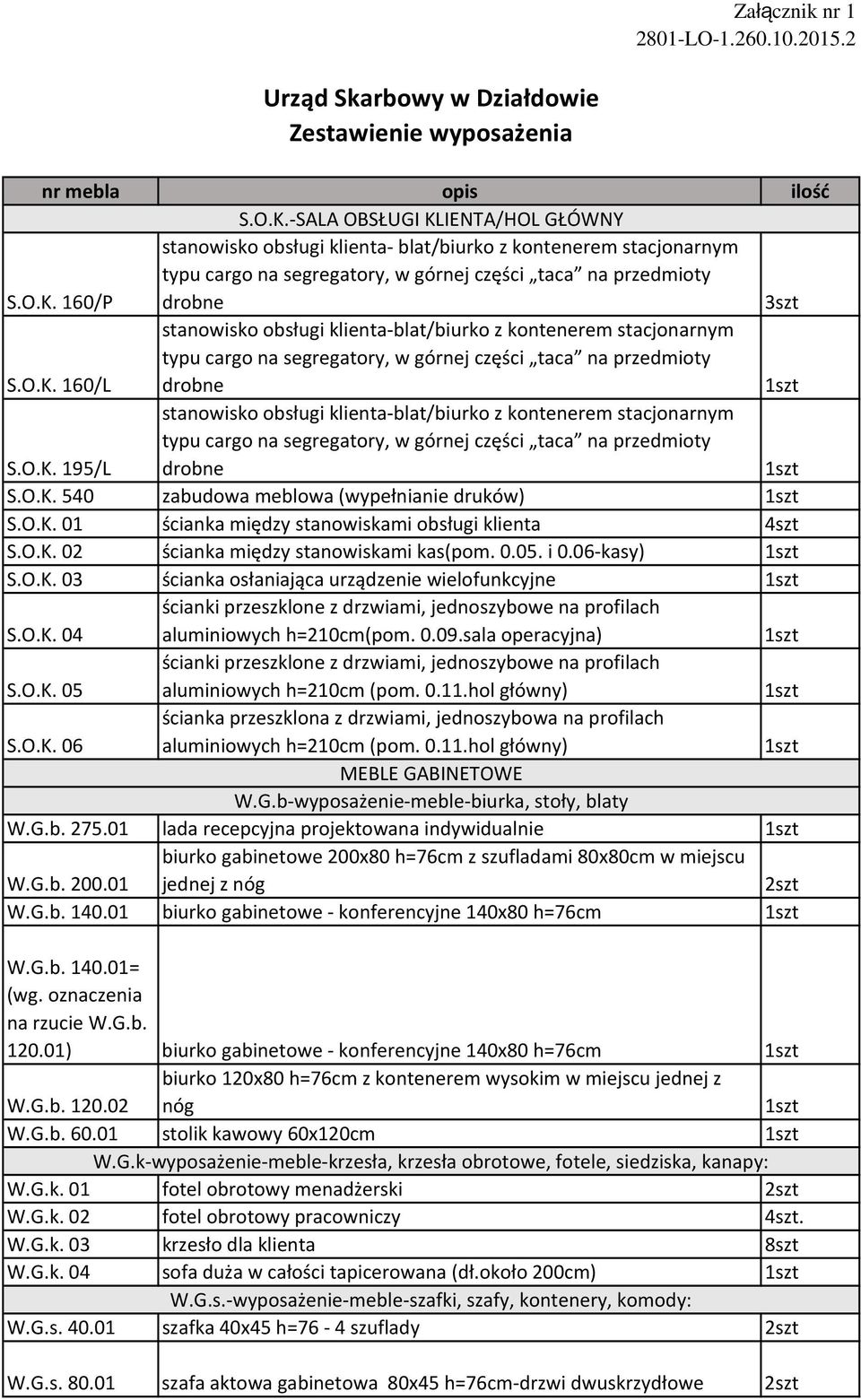 O.K. 195/L stanowisko obsługi klienta-blat/biurko z kontenerem stacjonarnym typu cargo na segregatory, w górnej części taca na przedmioty drobne S.O.K. 540 zabudowa meblowa (wypełnianie druków) S.O.K. 01 ścianka między stanowiskami obsługi klienta 4szt S.