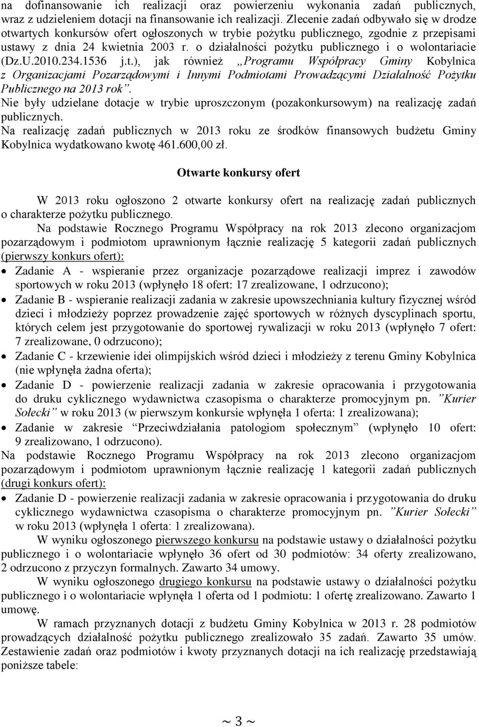 o działalności pożytku publicznego i o wolontariacie (Dz.U.2010.234.1536 j.t.), jak również Programu Współpracy Gminy Kobylnica z Organizacjami Pozarządowymi i Innymi Podmiotami Prowadzącymi Działalność Pożytku Publicznego na 2013 rok.