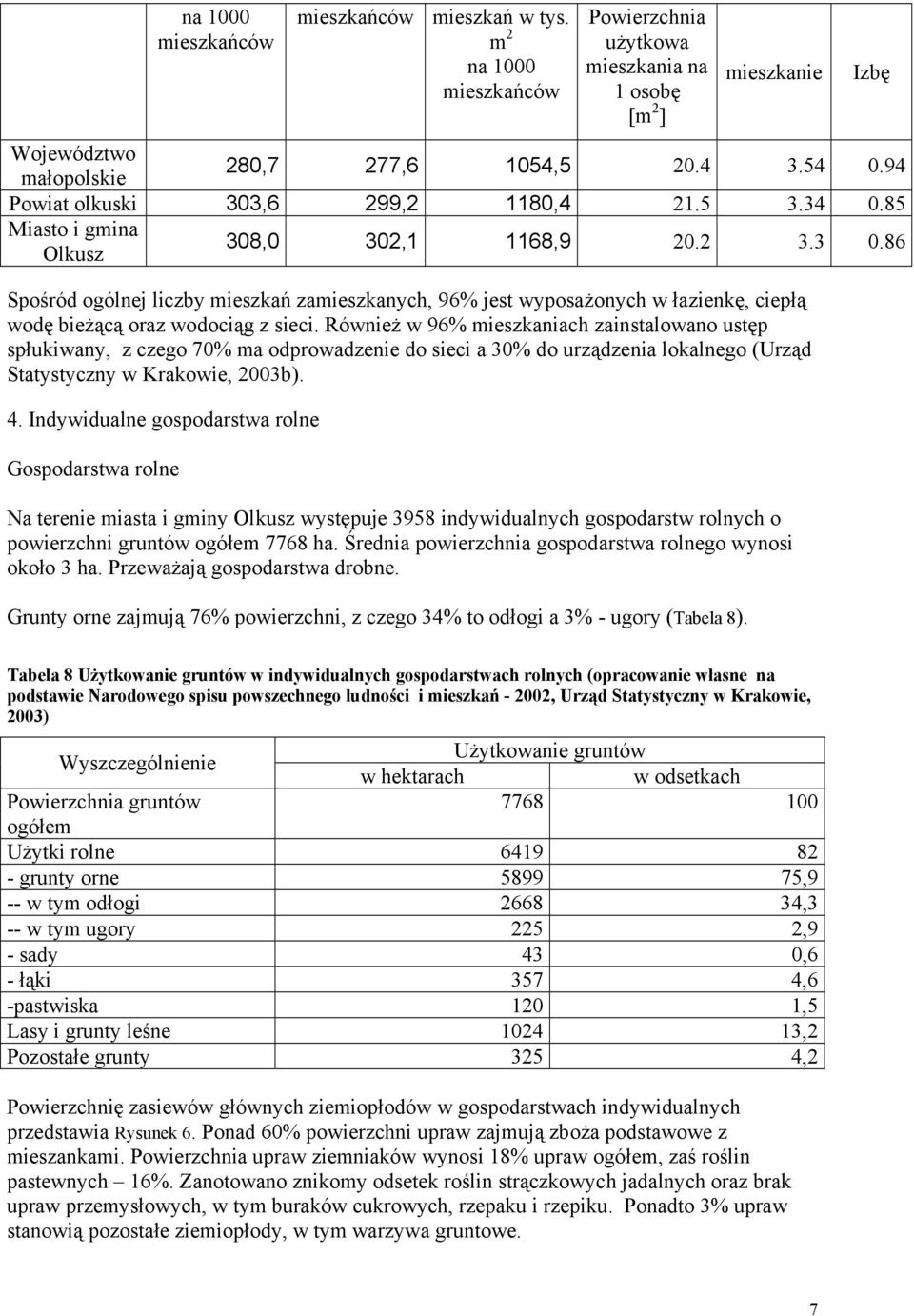 86 Spośród ogólnej liczby mieszkań zamieszkanych, 96% jest wyposażonych w łazienkę, ciepłą wodę bieżącą oraz wodociąg z sieci.