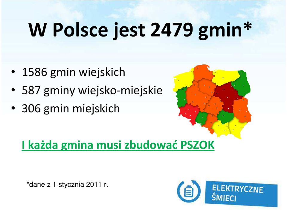 306 gmin miejskich I każda gmina musi
