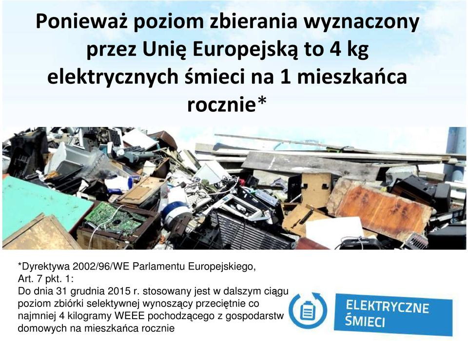 1: Do dnia 31 grudnia 2015 r.