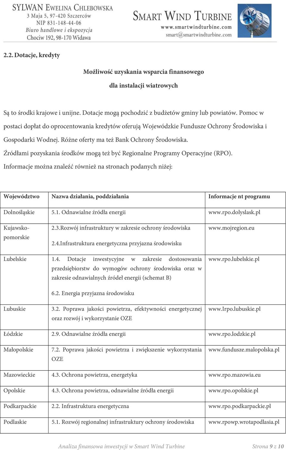 Źródłami pozyskania środków mogą też być Regionalne Programy Operacyjne (RPO).