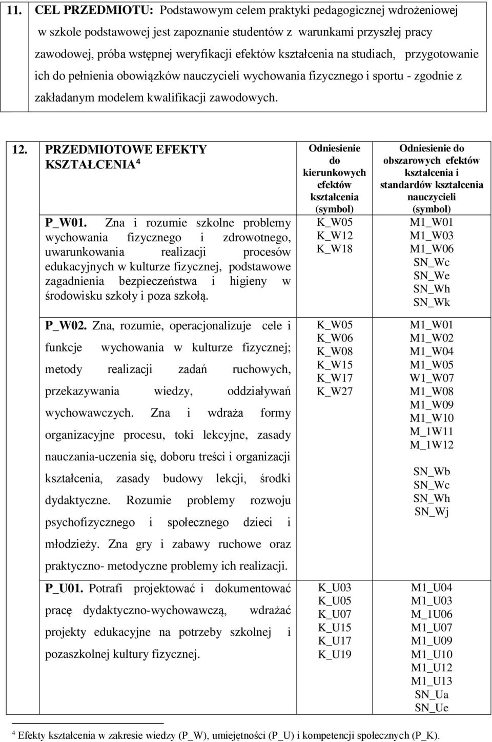 PRZEDMIOTOWE EFEKTY KSZTAŁCENIA 4.