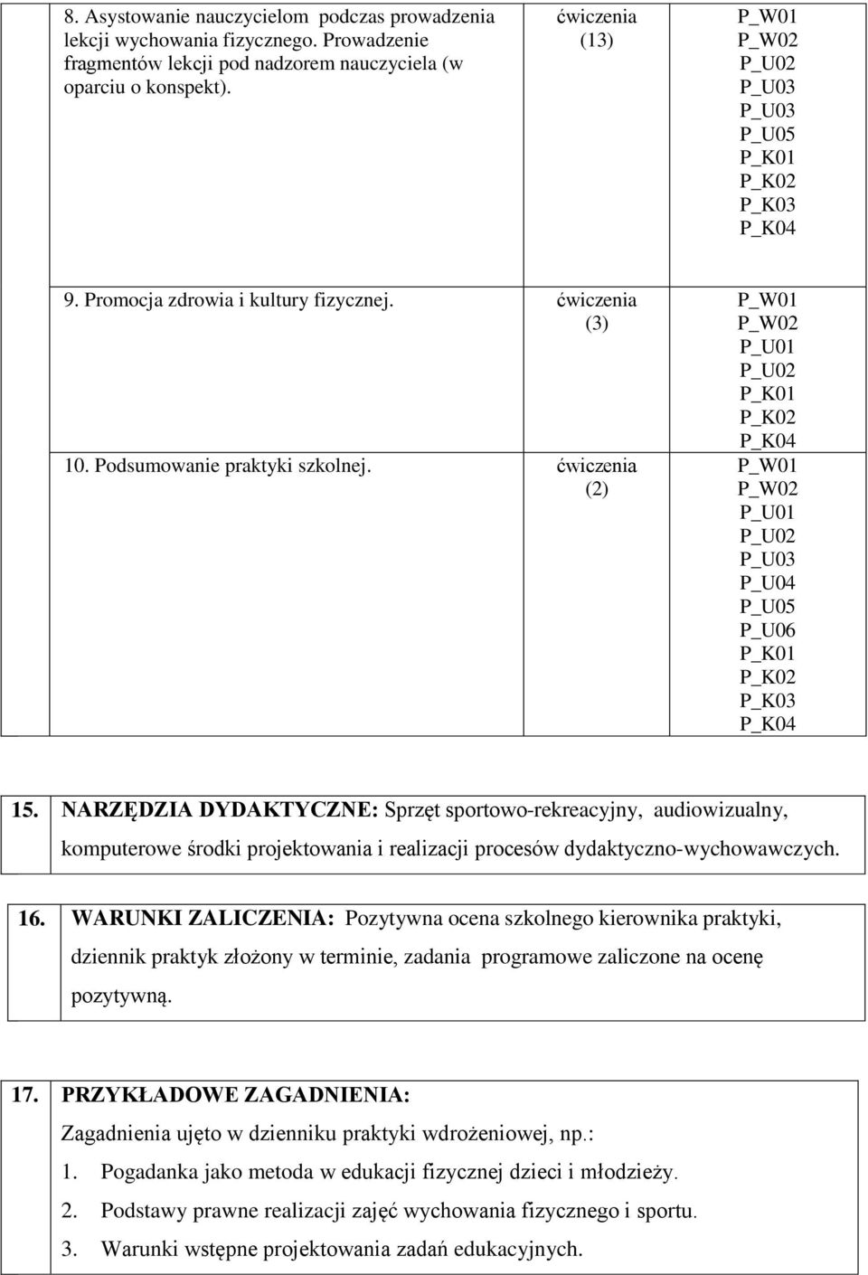 NARZĘDZIA DYDAKTYCZNE: Sprzęt sportowo-rekreacyjny, audiowizualny, komputerowe środki projektowania i realizacji procesów dydaktyczno-wychowawczych. 16.