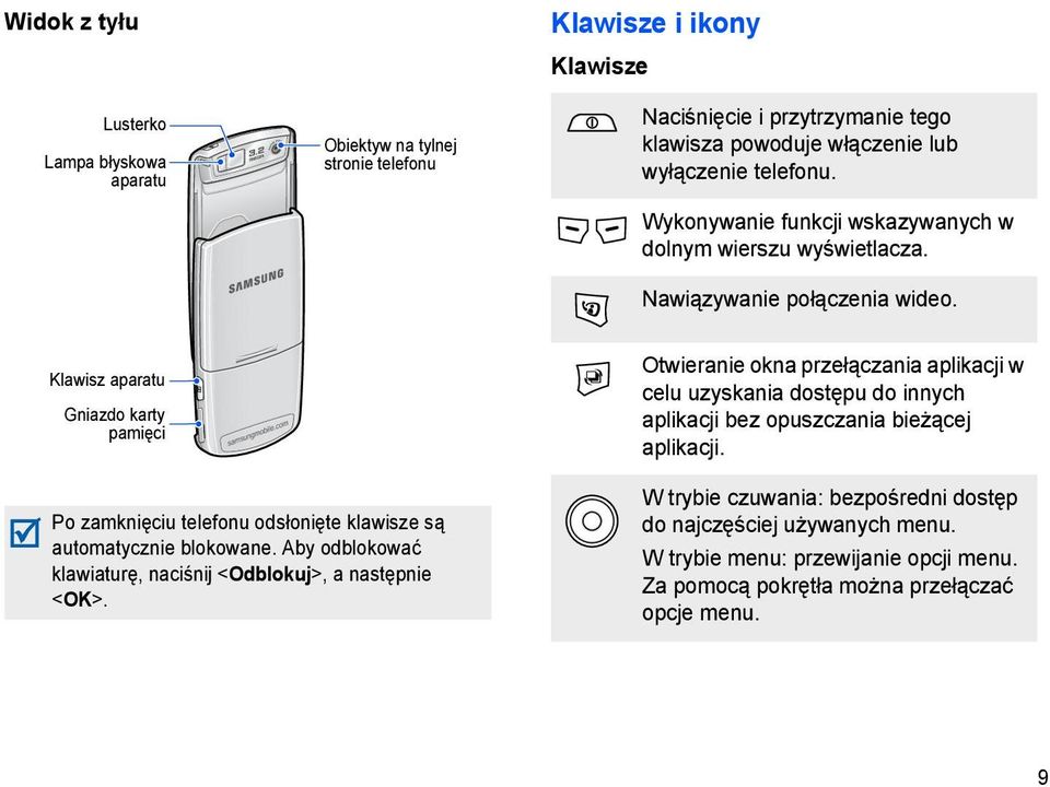 Klawisz aparatu Gniazdo karty pamięci Otwieranie okna przełączania aplikacji w celu uzyskania dostępu do innych aplikacji bez opuszczania bieżącej aplikacji.