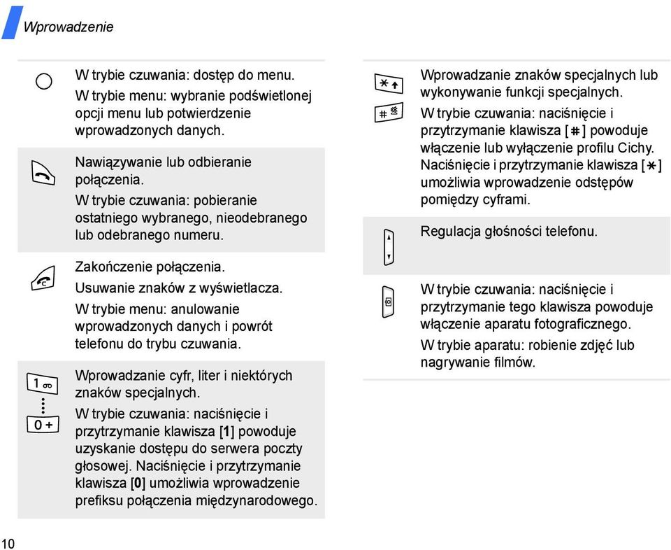 W trybie menu: anulowanie wprowadzonych danych i powrót telefonu do trybu czuwania. Wprowadzanie cyfr, liter i niektórych znaków specjalnych.